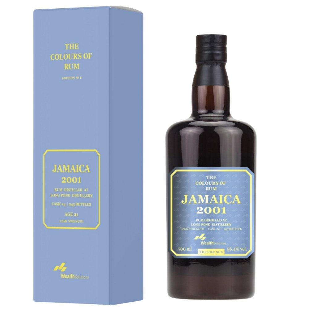 The Colours of Rum Edition No. 8